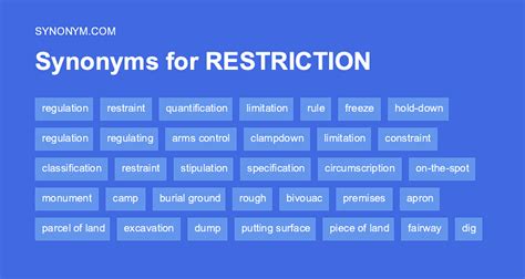 another word for restrictions.